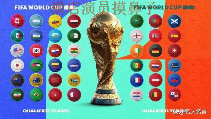 新手必看:世界杯竞猜网站速度测试+直播详解 + World Cup 2026 新手必看:世界杯竞猜网站速度测试+直播详解 + World Cup 2026