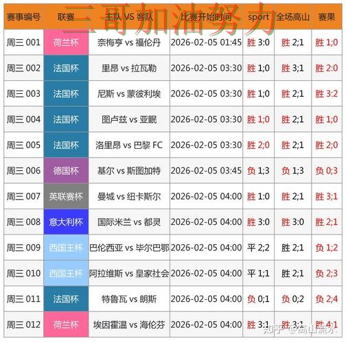 世界杯竞猜入口汇总：数据分析+直播全指南 - 世界杯全球总决赛