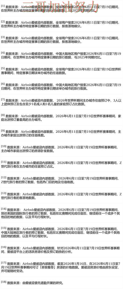 FIFA World Cup 2026来临,世界杯竞猜网站真实体验+直播与平台选择解析 FIFA World Cup 2026来临,世界杯竞猜网站真实体验+直播与平台选择解析