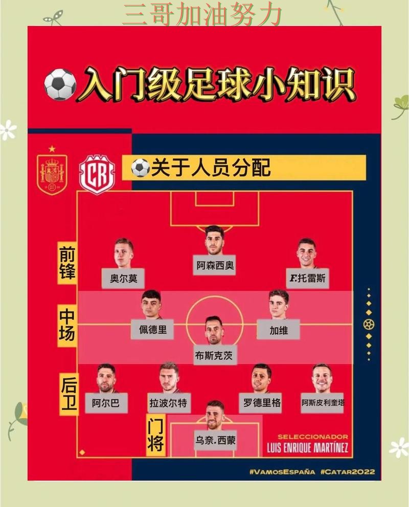 世界杯买球入口在哪?一篇讲清楚|真实体验(世界杯官方信息) 世界杯买球入口在哪?一篇讲清楚|真实体验(世界杯官方信息)