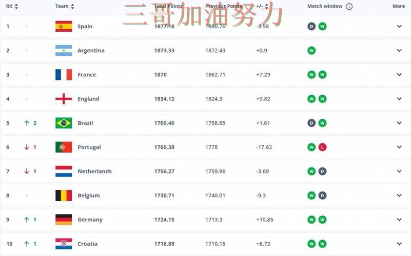 FIFA World Cup 2026期间热门世界杯投注平台合集解析与直播入口分析