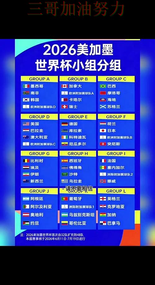 世界杯竞猜平台排行总结:怎么开始关键点解析(World Cup 2026) 世界杯竞猜平台排行总结:怎么开始关键点解析(World Cup 2026)