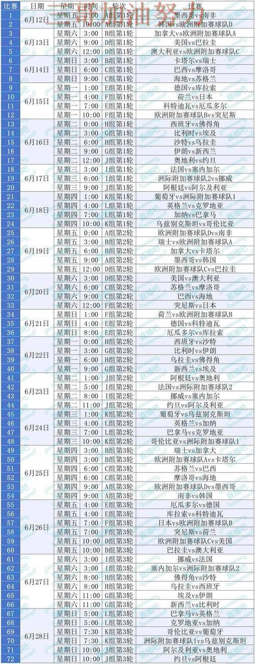新手必看:世界杯买球平台真实体验+直播详解 + World Cup 2026 新手必看:世界杯买球平台真实体验+直播详解 + World Cup 2026